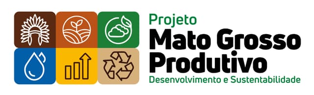 MT Produtivo